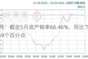 广西：截至5月底产销率66.46%，同比下降4.59个百分点