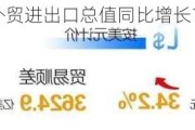 前8个月我省外贸进出口总值同比增长14.2%