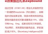 礼来涨超4.1% 减肥药Zepbound可降低心力衰竭风险