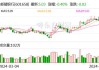 预计获利8.47亿元 邮储银行拟以515.76亿向其控股股东转让信托受益权和资管计划收益权