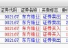 东方锆业(002167.SZ)：澳洲东锆拟将铭瑞锆业79.28%股权转让给佰利联香港