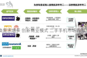 置换需求增多 创新商业模式 二手手机市场前景广阔