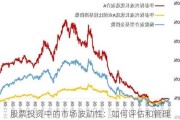 股票投资中的市场波动性：如何评估和管理