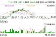 春立医疗：董事长提议公司以2000万元-4000万元回购股份