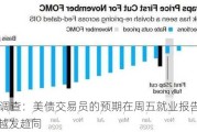 BMO调查：美债交易员的预期在周五就业报告公布前夕越发趋同