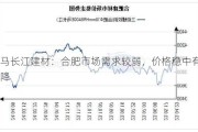 马长江建材：合肥市场需求较弱，价格稳中有降