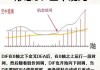 中船应急（300527）：MACD指标DIF线上穿0轴-技术指标上后市看多（07-29）