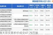 力芯微大宗交易折价成交47.79万股