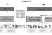 美国最高法院审查投资者诉Meta数据收集案