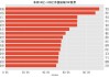 嘉和美康下跌5.06%，报24.4元/股