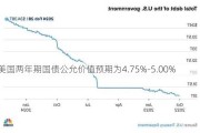 美国两年期国债公允价值预期为4.75%-5.00%