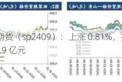 纸浆主力期货（sp2409）：上涨 0.81%，报 5***0 元，成交 15.9 亿元