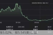 蔚来上涨5.02%，报5.545美元/股