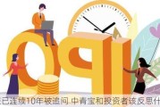 年报已连续10年被追问 中青宝和投资者该反思什么？