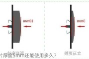 刹车片厚度5mm还能使用多久？