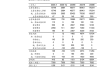 深南电路:2024年9月18日投资者关系活动记录表