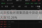 北京控股环境集团盘中异动 股价大涨10.26%