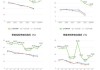 中国旺旺发布中期业绩 股东应占利润18.63亿元同比增长7.6%