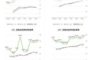 中国旺旺发布中期业绩 股东应占利润18.63亿元同比增长7.6%