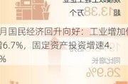 4月国民经济回升向好：工业增加值增6.7%，固定资产投资增速4.2%