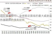 国际清算银行：全球稳定面临的最大威胁是各国政府的债务狂欢