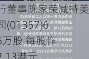 非执行董事陈家荣减持美图公司(01357)648.95万股 每股作价约2.13港元