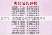 股票术语学习：同花顺如何学习股票术语