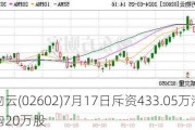 万物云(02602)7月17日斥资433.05万港元回购20万股