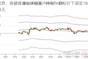 里昂：降赣锋锂业评级至“持有” 目标价下调至18.4港元