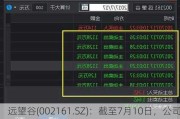 远望谷(002161.SZ)：截至7月10日，公司股东总户数为70978户