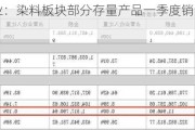 海翔药业：染料板块部分存量产品一季度销量环比实现增长