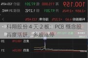 科翔股份 4 天 2 板：PCB 概念股再度活跃，多股涨停