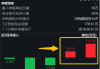 大资金出手 半年逾4000亿涌入A股ETF