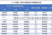 快来抄底？57家基金集体调研这只股！