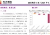 光大期货：9月30日能源化工日报