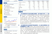 梦百合：美国床垫反倾销对公司生产经营未造成重大不利影响