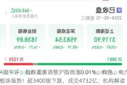 A股午评：指数震荡调整沪指微涨0.01%，有色、电力板块强势！超3400股下跌，成交4732亿；机构解读