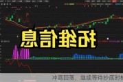 冲高回落，继续等待抄底时机！