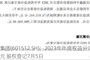 中新集团(601512.SH)：2023年年度权益分派10派2.73元 股权登记7月5日