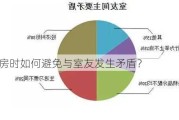 租房时如何避免与室友发生矛盾？