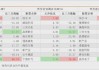 勋龙盘中异动 股价大跌5.43%