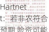 美银知名策略师Hartnett：若非农符合预期 险资可能上涨