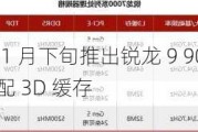 AMD 被曝明年 1 月下旬推出锐龙 9 9000X3D 处理器，仍仅单 CCD 配 3D 缓存