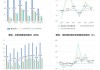 江苏神通：2024年上半年净利润同比增长14.53%