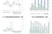 江苏神通：2024年上半年净利润同比增长14.53%