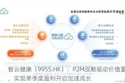 智云健康（9955.HK）：P2M战略驱动价值重塑，实现单季度盈利开启加速成长