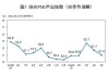 财新中国制造业 PMI：5 月录得 51.7，创 2022 年 7 月来最高