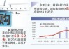 闪电出手联袂出击 A股年内回购额已超越2023年