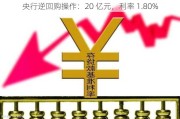 央行逆回购操作：20 亿元，利率 1.80%