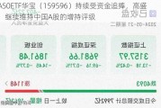 A50ETF华宝（159596）持续受资金追捧，高盛：继续维持中国A股的增持评级